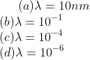 (a)\lambda=10nm\\ (b)\lambda=10^{-1}\\ (c)\lambda=10^{-4}\\ (d)\lambda=10^{-6}\\