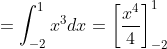 =\int_{-2}^1 x^3dx = \left [ \frac{x^4}{4} \right ]_{-2}^1