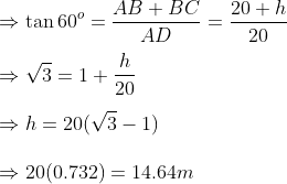 \\\Rightarrow \tan 60^o = \frac{AB+BC}{AD}=\frac{20+h}{20}\\\\\Rightarrow \sqrt{3}= 1+\frac{h}{20}\\\\\Rightarrow h=20(\sqrt{3}-1)\\\\\Rightarrow 20(0.732) = 14.64 m