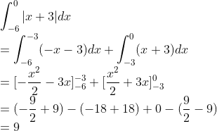\\\int_{-6}^{0}|x+3|dx\\ =\int_{-6}^{-3}(-x-3)dx+\int_{-3}^{0}(x+3)dx\\ =[-\frac{x^{2}}{2}-3x]_{-6}^{-3}+[\frac{x^{2}}{2}+3x]_{-3}^{0}\\ =(-\frac{9}{2}+9)-(-18+18)+0-(\frac{9}{2}-9)\\ =9
