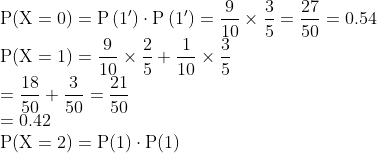 \\\mathrm{P}(\mathrm{X}=0)=\mathrm{P}\left(1^{\prime}\right) \cdot\mathrm{P}\left(1^{\prime}\right)=\frac{9}{10} \times \frac{3}{5}=\frac{27}{50}=0.54$ \\$\mathrm{P}(\mathrm{X}=1)=\frac{9}{10} \times \frac{2}{5}+\frac{1}{10} \times \frac{3}{5}$ \\$=\frac{18}{50}+\frac{3}{50}=\frac{21}{50}$ \\$=0.42$ \\$\mathrm{P}(\mathrm{X}=2)=\mathrm{P}(1) \cdot \mathrm{P}(1)$