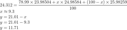 \\24.312=\frac{78.99\times 23.98504+x\times 24.98584+(100-x)\times 25.98259}{100}\\ x\approx 9.3\\ y=21.01-x\\ y=21.01-9.3\\ y=11.71