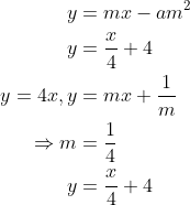 \begin{align*} y&= mx-am^2 \\ y&=\frac{x}{4}+4\\ y=4x , y& = mx+\frac{1}{m}\\ \Rightarrow m&=\frac{1}{4} \\ y &= \frac{x}{4}+4 \end{align*}