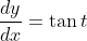 \frac{dy}{dx} = \tan t