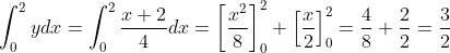 \int_{0}^{2}ydx = \int_{0}^{2}\frac{x+2}{4}dx = \left [ \frac{x^2}{8} \right ]_{0}^{2}+\left [ \frac{x}{2} \right ]_{0}^{2}= \frac{4}{8}+\frac{2}{2}=\frac{3}{2}