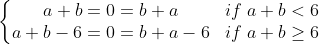 \left\{\begin{matrix} a + b =0=b+a &if\;a+b < 6 \\ a+ b -6=0=b+a-6 & if\;a+b\geq6\end{matrix}\right.