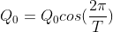 Q_0=Q_0cos(\frac{2\pi}{T})