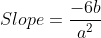 Slope = \frac{-6b}{a^2}